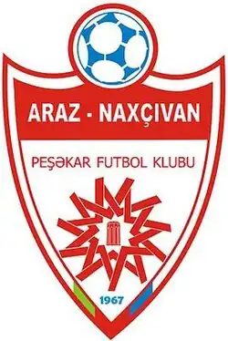 Logo du Araz Nakhitchevan
