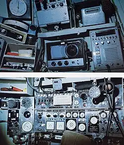 Quelques instruments de pilotage dans la sphère.