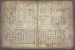 Image illustrative de l’article Des corps flottants