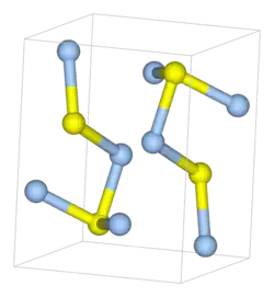 Acanthite, unité cellulaire