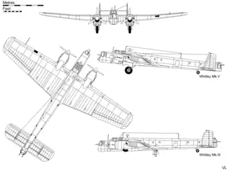 vue en plan de l’avion