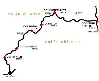 Image illustrative de l’article Strada dell'Assietta