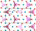 Structure à l'échelle atomique de l'olivine vue selon l'axe a. L'oxygène est représenté en rouge, le silicium en rose, et Mg, Fe et Ca en bleu. Une projection de la maille élémentaire est signalée par le rectangle noir.