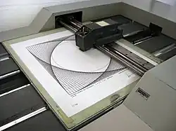 un traceur Zuse Z64 (1956), le modèle qu'utilisait le pionnier de l'art algorithmique Georg Nees.