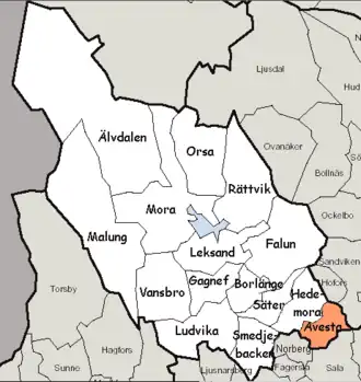 Localisation de Avesta