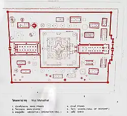Plan du Wat Mahathat.
