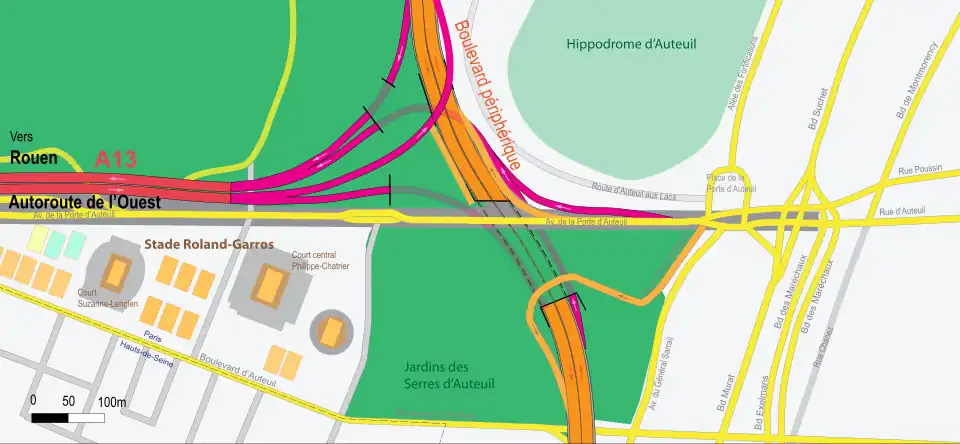 Schéma de l'Échangeur de la porte d'Auteuil