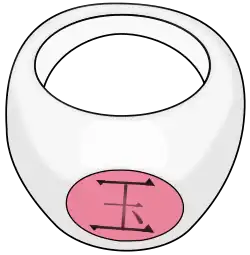 Cette bague appartenait autrefois à Sasori. Tobi la récupéré après la mort de ce dernier.