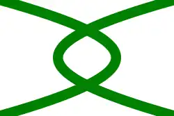 Drapeau de La Uniónville et commune du Chili