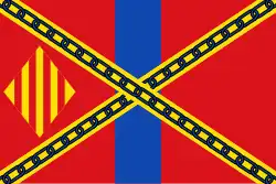 Drapeau de Villar de los Navarros