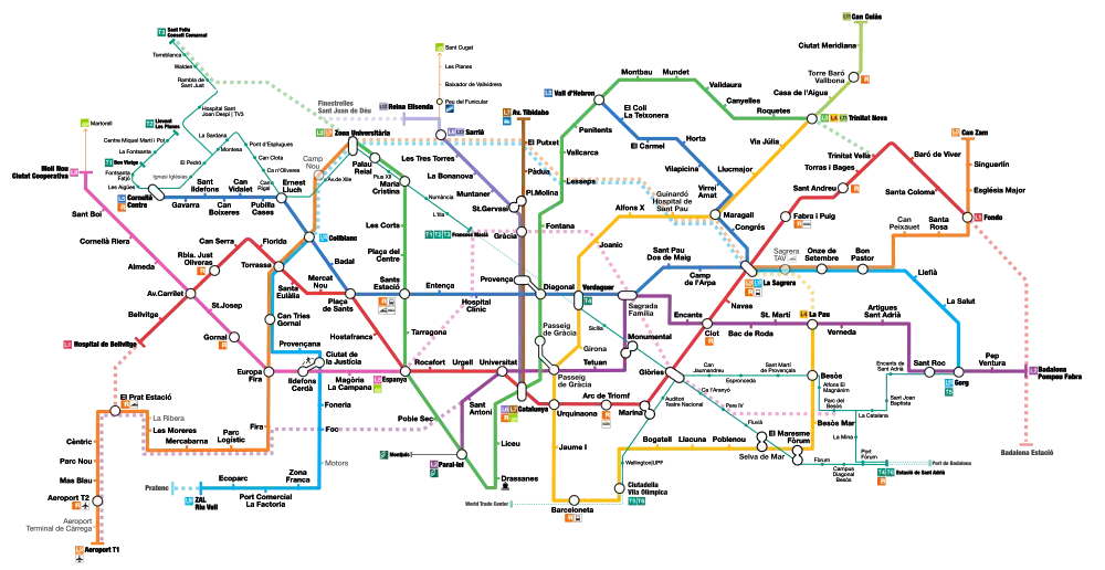 Image illustrative de l’article Métro de Barcelone