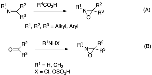 Synthèse de N-H, N-Alkyl et N-Aryloxaziridines.