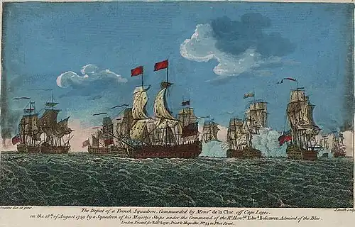 Scène de guerre navale