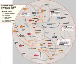 Plan en couleur avec des rectangles et des flèches montrant des déplacements.