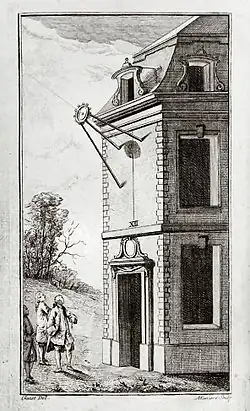 Midi vrai à la montre et à la méridienne, XVIIIe siècle.