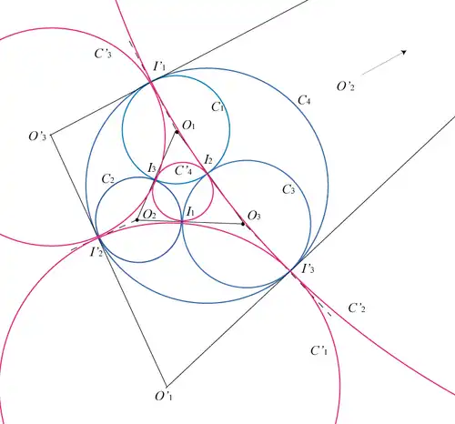 Configuration de Beecroft.