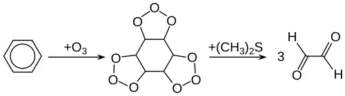 Réaction d'ozonolyse du benzène ; étape 1 : oxydation par l'ozone et formation de l'ozonure ; étape 2 : réduction par le sulfure de diméthyle et formation de l'éthanedial