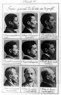 Types criminels.Planche parue dans Identification anthropométrique (1893).