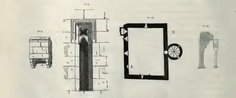voir la légende ci-après