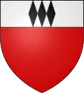 Blason de Distroff