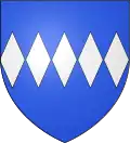Blason de Fiefs