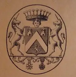 Image illustrative de l’article Famille de Ribes