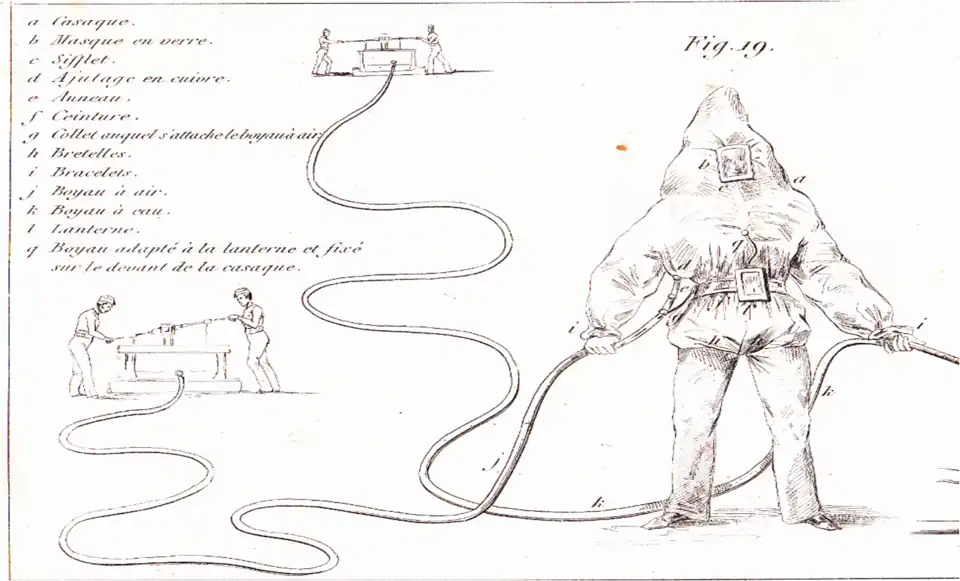 Dessin de la « blouse Paulin ».