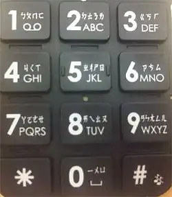 Clavier d'un GSM chinois en Bopomofo.