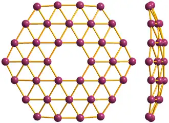 Cluster B36, étudié dans la détection de composés toxiques tels que HCN et HCHO.