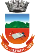 Gravataí