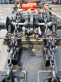 Chaînes du guindeau aux écubiers.