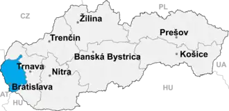 Localisation de Malacky