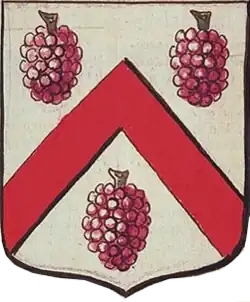 Image illustrative de l’article Famille Budé