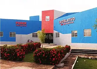 São Raimundo das Mangabeiras