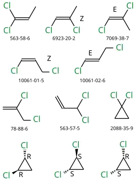 isomères de formule brute C3H4Cl2