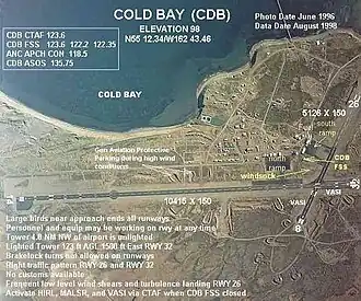 Image illustrative de l’article Aéroport de Cold Bay
