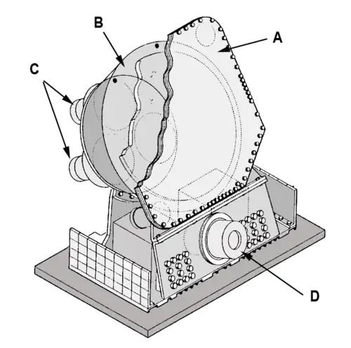 Schéma de l'instrument BATSE : A Détecteur de particules ionisées, B Grand scintillateur, C Tubes photomultiplicateurs, D Petit scintillateur.