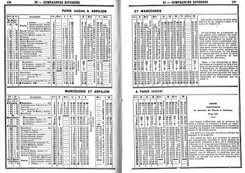Horaires de l'Arpajonnais en mai 1914.