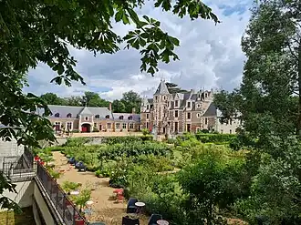 Image illustrative de l’article Château de Jallanges