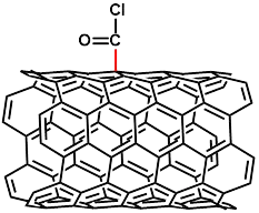 Représentation d'un nanotube de carbone portant un chlorure d'acyle.