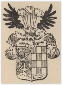 Image illustrative de l’article Famille Majláth