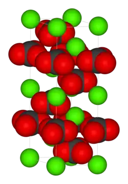 Calcite, unité cellulaire
