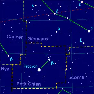 Image illustrative de l'article Petit Chien (constellation)