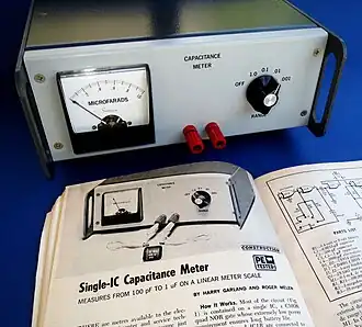 Une photographie d'un appareil de laboratoire qui permet de mesurer les condensateurs. L’appareil comporte la mention capacimètre en langue anglaise. Deux bornes de connexions sont présentes sur la face avant pour y connecter le dipôle à tester. Un rotateur permet de choisir la gamme et un galvanomètre sont aussi présent.
