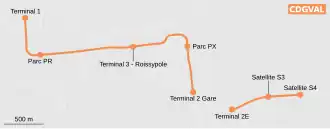 Image illustrative de l’article CDGVAL