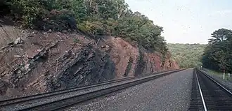 Image illustrative de l’article Formation de Catskill