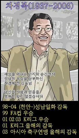 Image illustrative de l’article Cha Kyung-bok