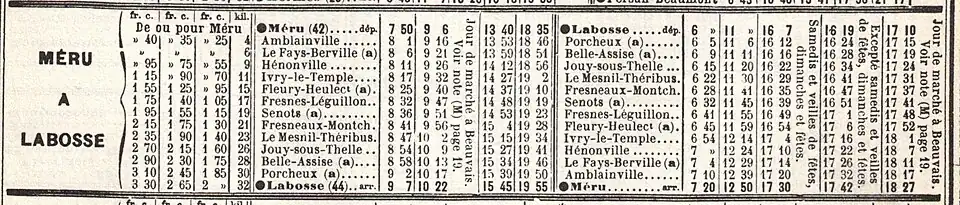 Horaires de la ligne de Méru à Labosse en mai 1914.