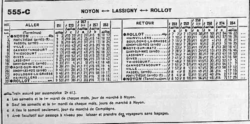 Horaires de la ligne en 1936.