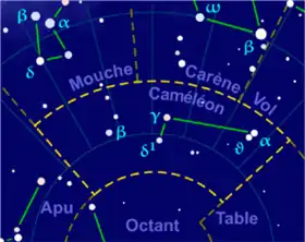 Image illustrative de l'article Caméléon (constellation)